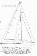 IV 1939 Martens sailplan.jpg
